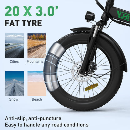 HITWAY Electric Bike for Adults, 20" Fat Tire E Bike.